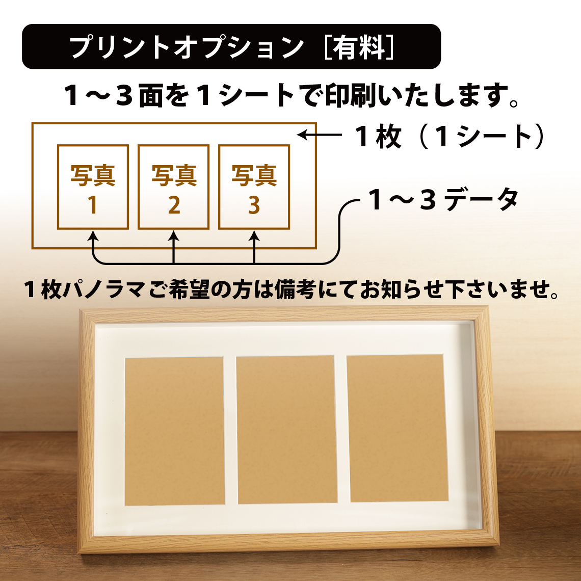 3連フォトフレームプリントオプション