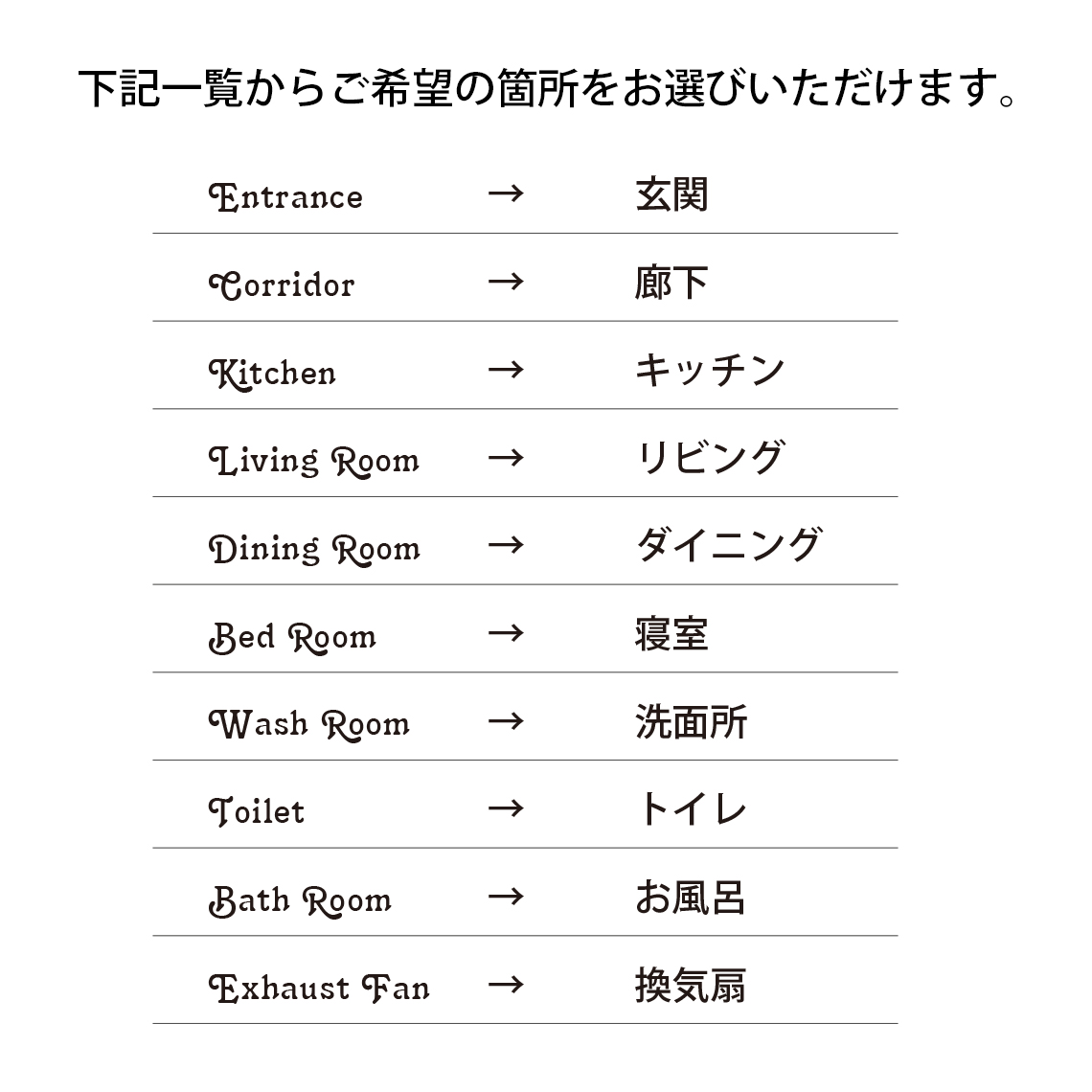スイッチシールAタイプ4
