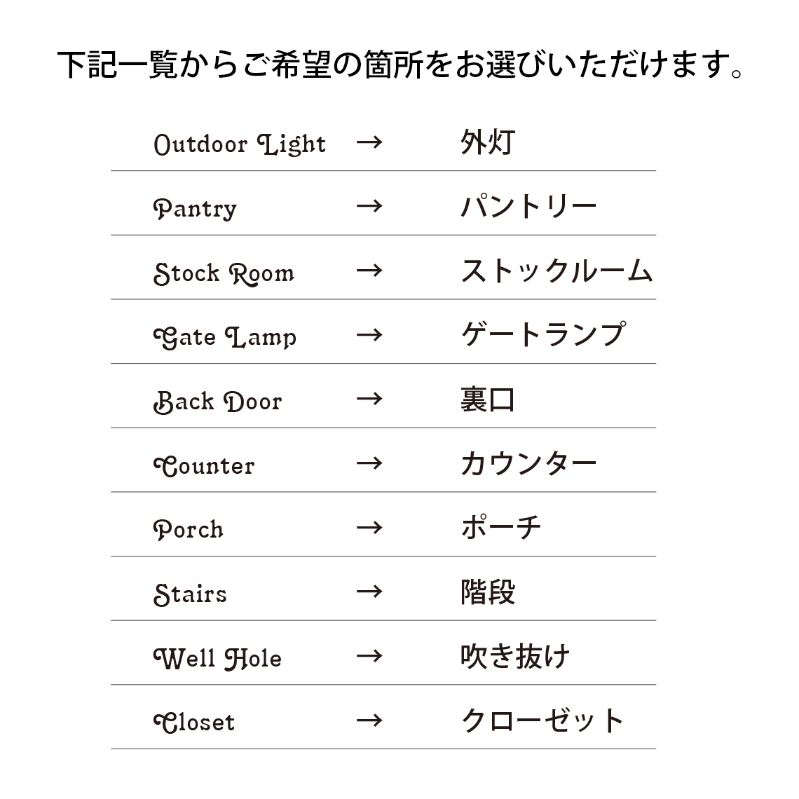 スイッチシールAタイプ5