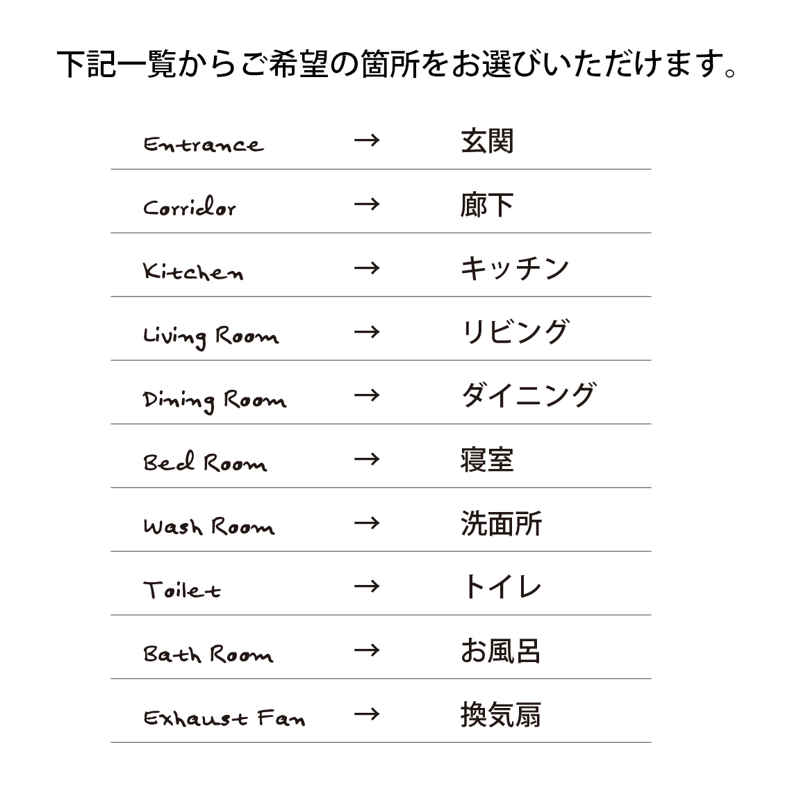 スイッチシールBタイプ4